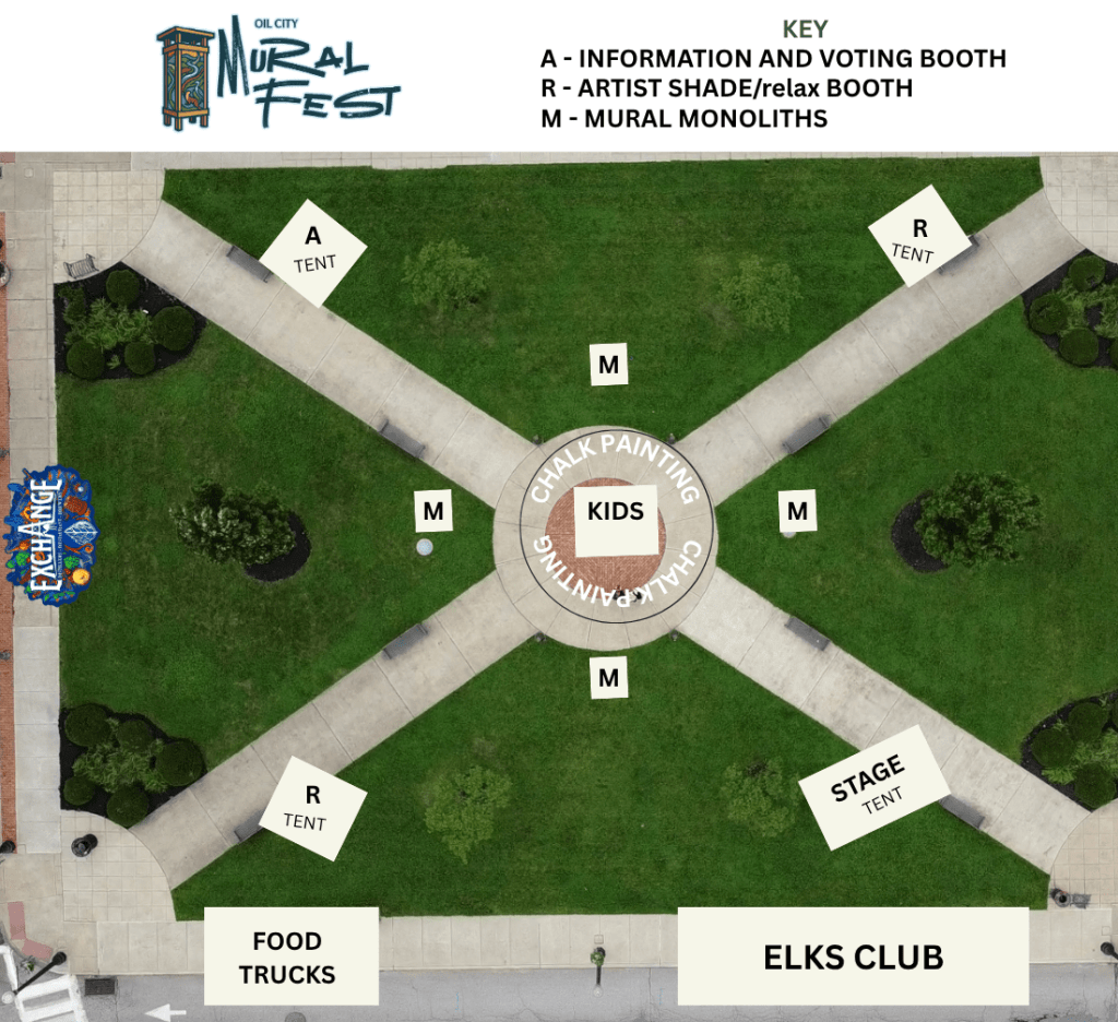 A map of Oil City Mural Fest layout showing various attractions such as information booth, artist shade booth, mural monoliths, a kids chalk painting area, food trucks, and a stage near the Elks Club.